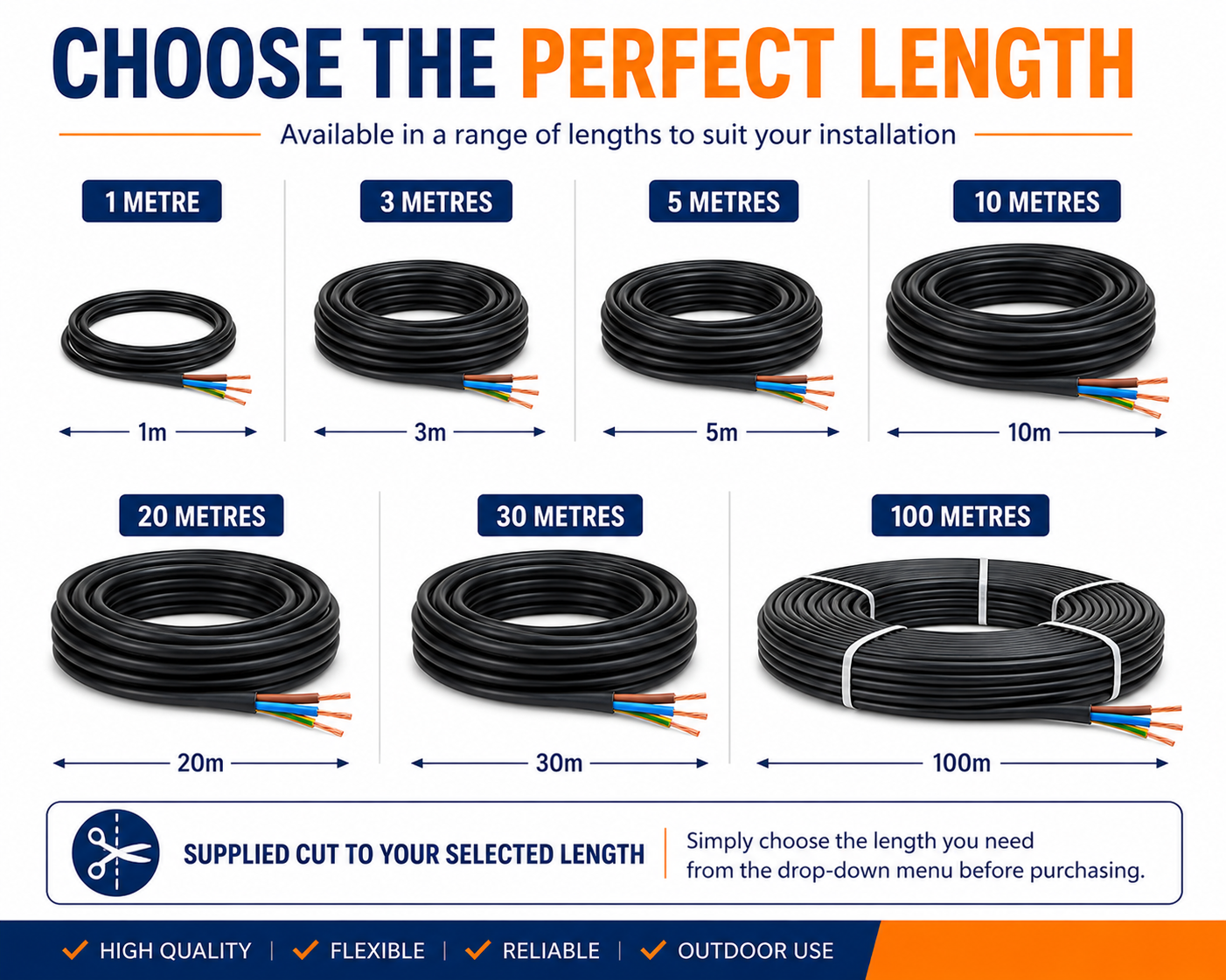 Aquacadabra Heavy Duty Black 3-Core PVC HO5VV-F Garden Cable