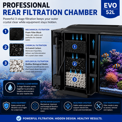 Fluval Sea Evo 52L Marine Saltwater Aquarium Kit with LED Lighting and Pump