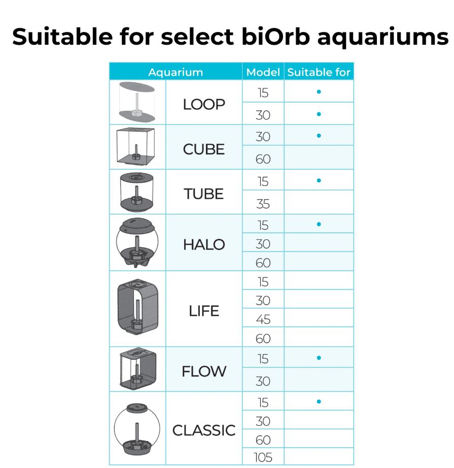 biOrb Lost Vase Aquarium Fish Tank Sculpture Ornament