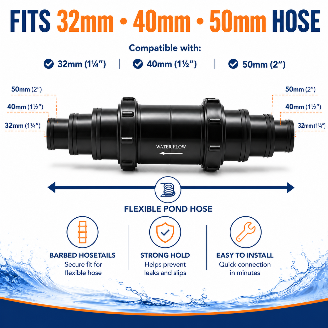 Inline Non-Return Valve & 50mm Hosetails