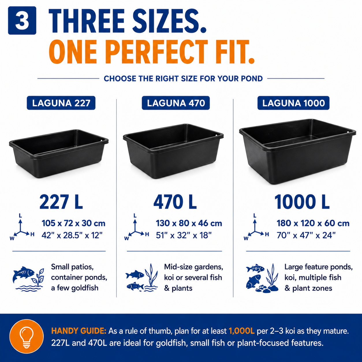 Laguna Durable Preformed Pond Basins - Multiple Sizes