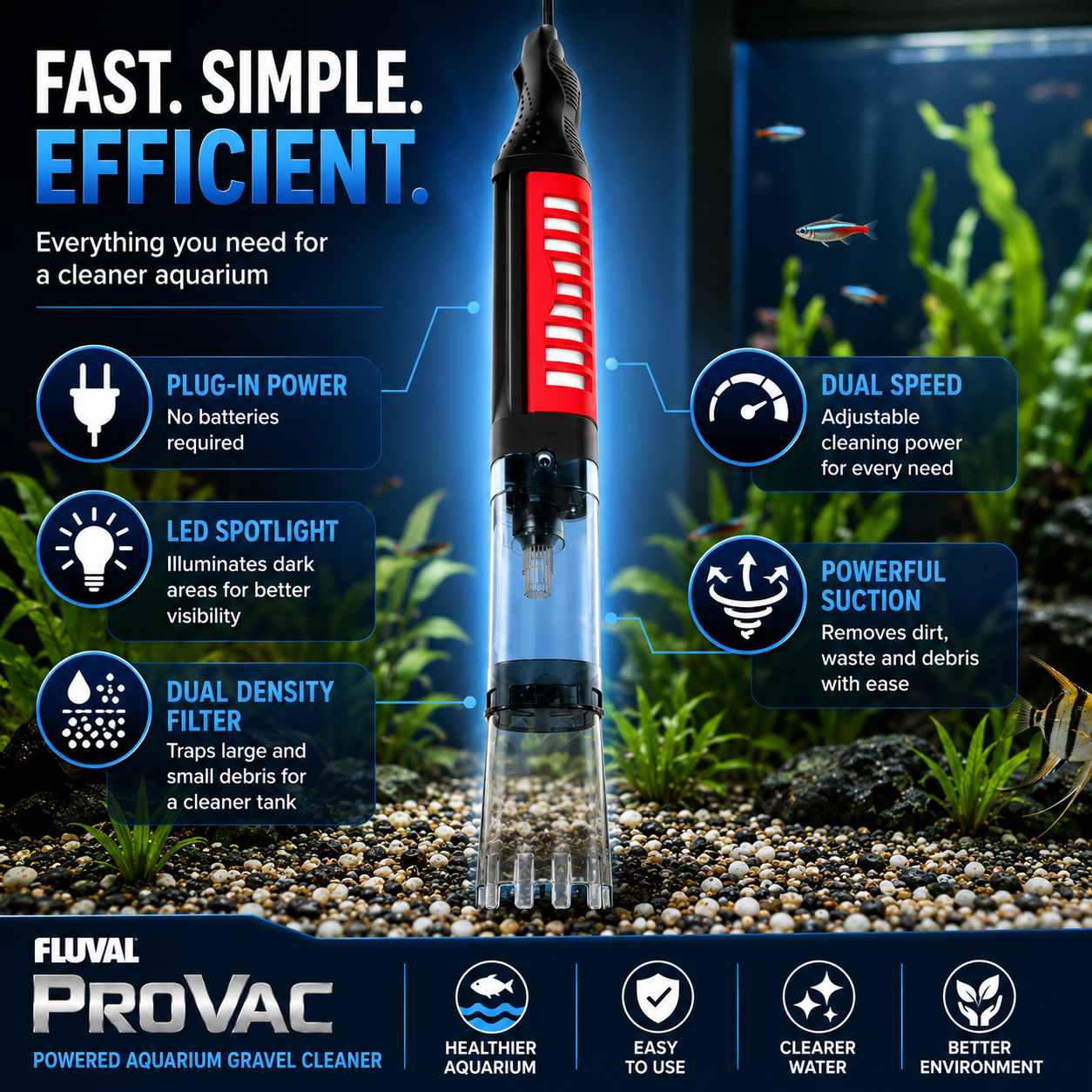 Fluval Pro Vac Aquarium Gravel Cleaner