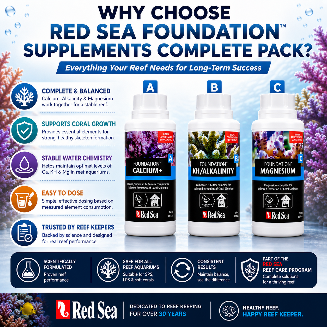 Red Sea Foundation Supplements - Complete Pack | R22006