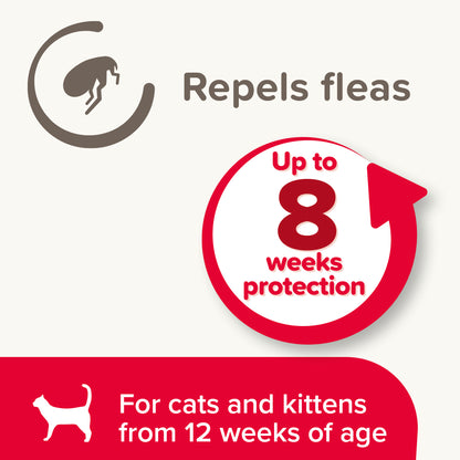 Beaphar Soft Velvet Flea Collar for Cats – Twin Pack 30cm Repels Fleas