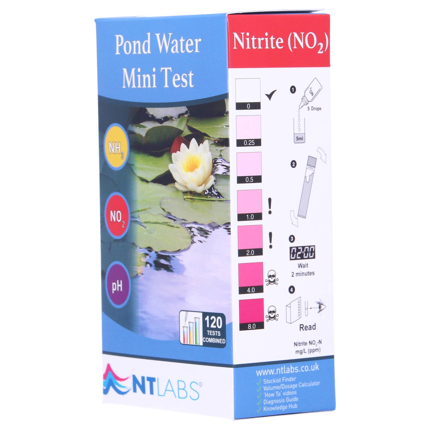 Mini Water Testing Lab NT Labs Pond Water Mini Test Kit | pH Ammonia Nitrite – Aquacadabra