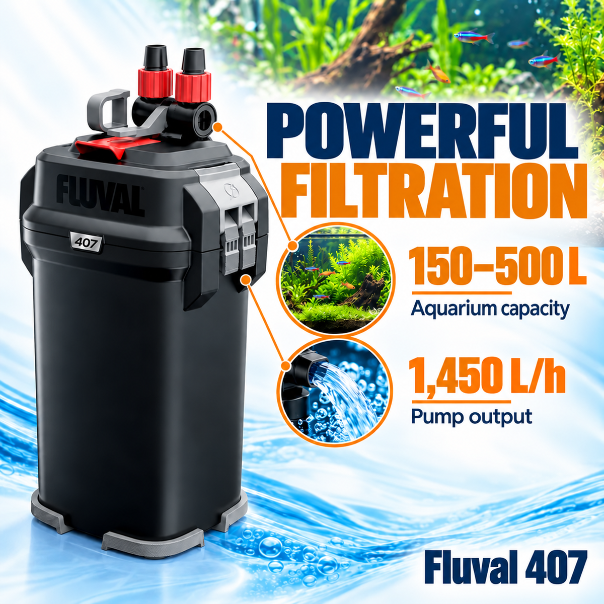 Fluval 407 Canister Filter - Quiet, Powerful, Efficient