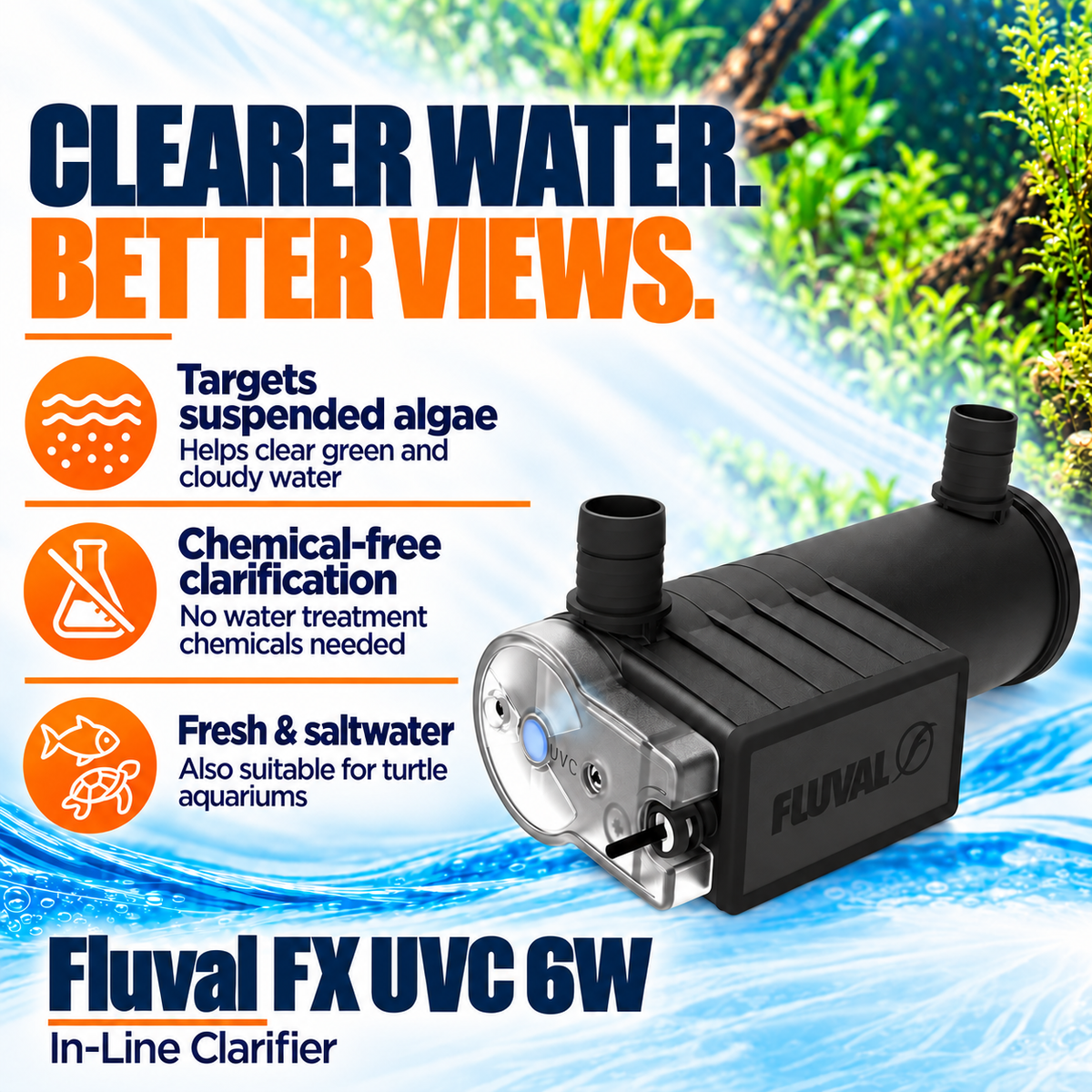 Fluval FX UVC In-Line Clarifier 6W