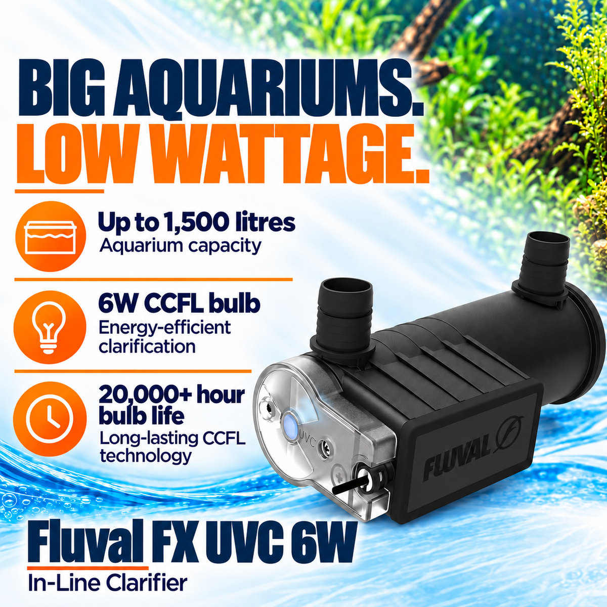 Fluval FX UVC In-Line Clarifier 6W