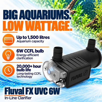 Fluval FX UVC In-Line Clarifier 6W