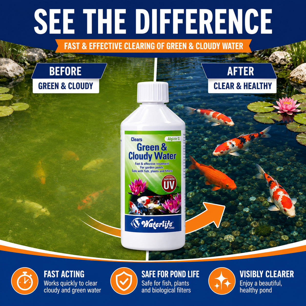 WaterLife Algizin G Pond Algae Green Cloudy Water Control Clears Fast Effective