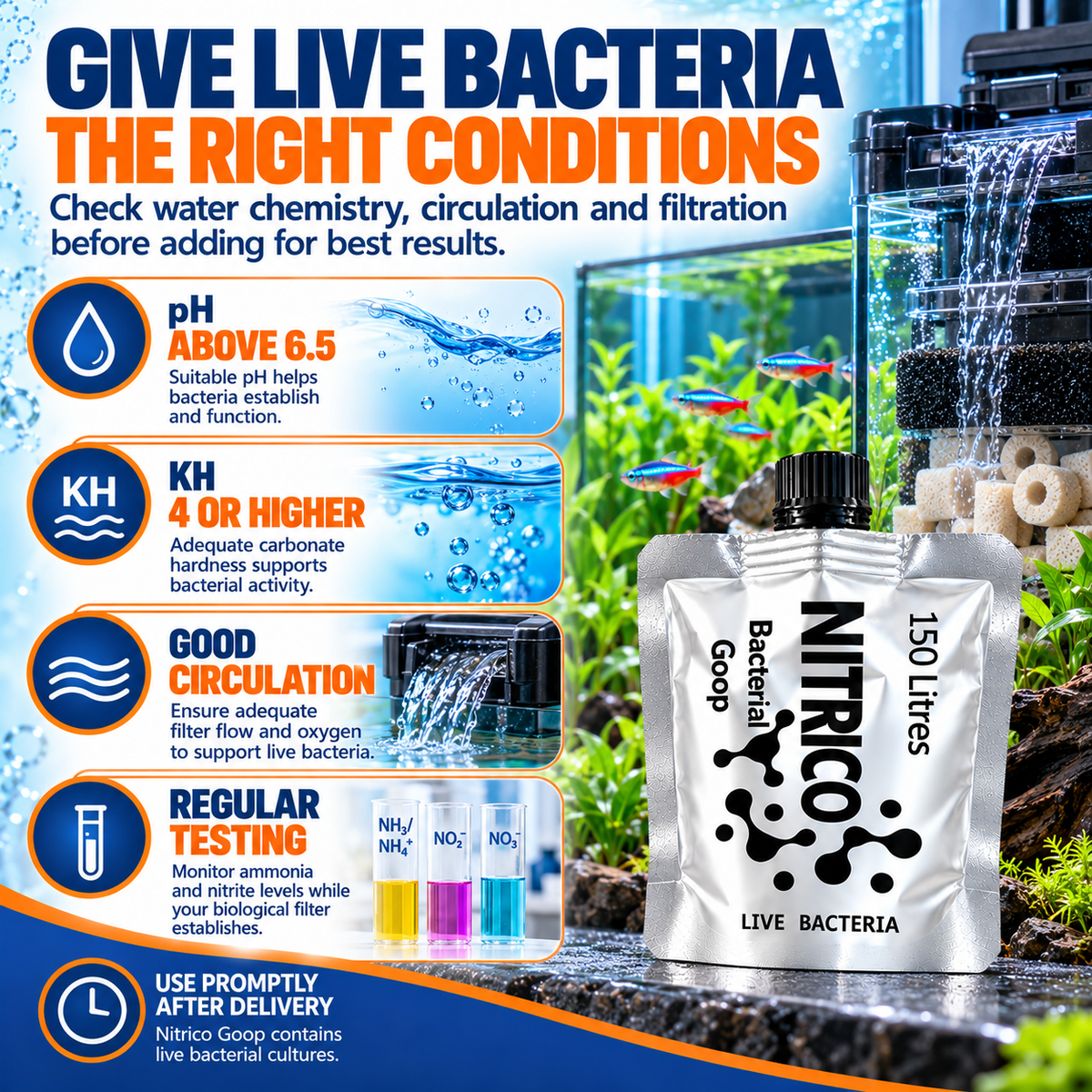 Nitrico Goop Live Filter Bacteria Aquarium Fish Tank Cycling Starter