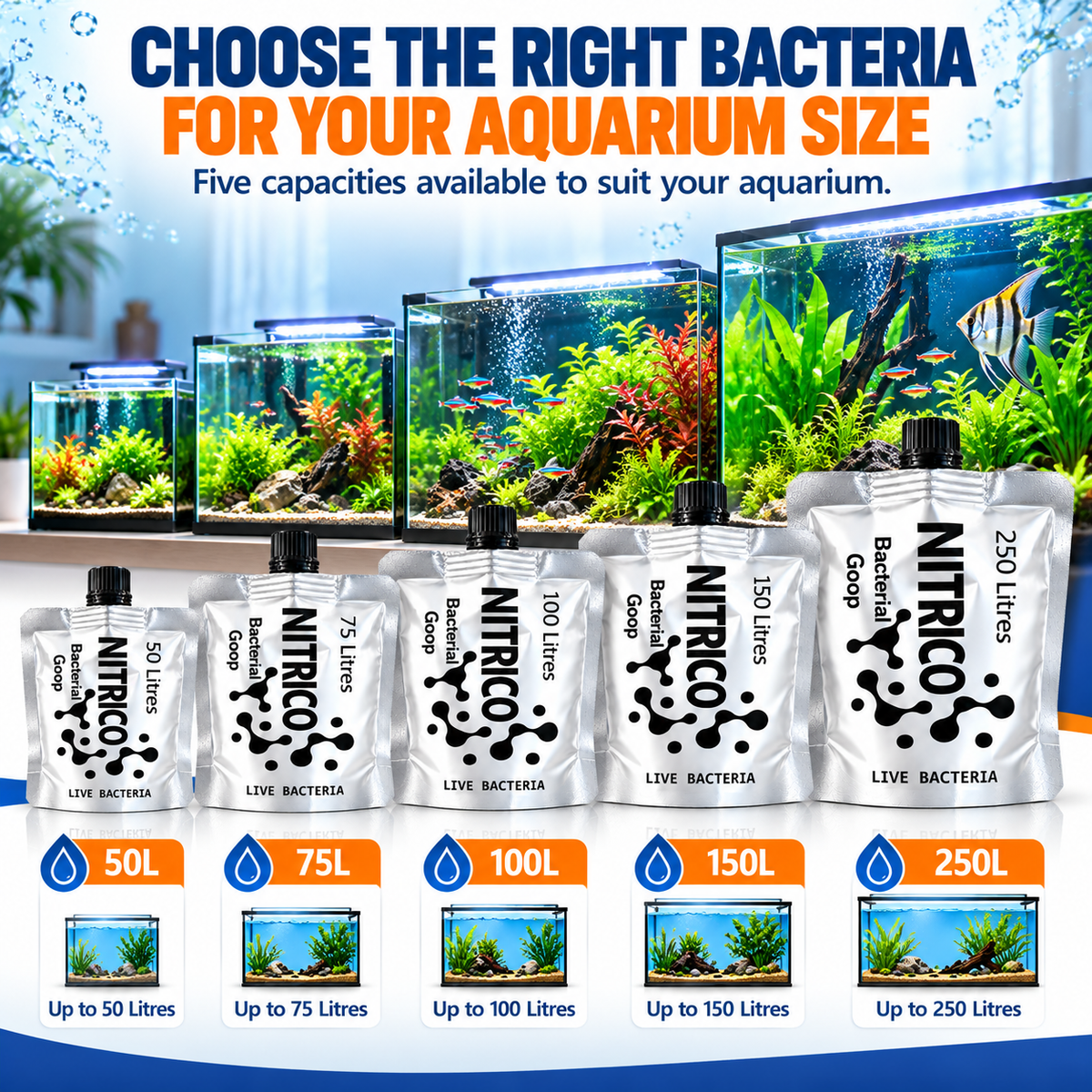 Nitrico Goop Live Filter Bacteria Aquarium Fish Tank Cycling Starter