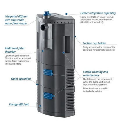 Oase BioPlus 50 Internal Filter