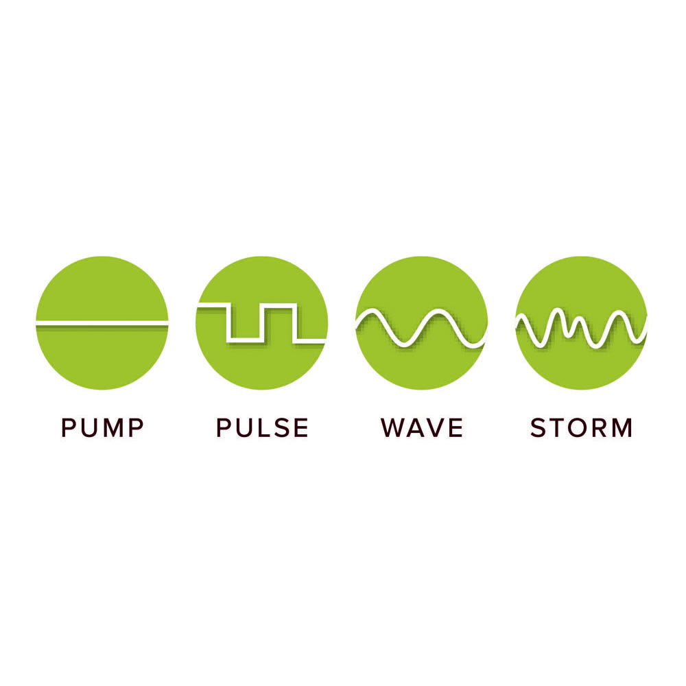 D-D Funktion DC Wave Pumps