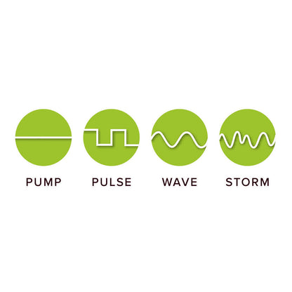 D-D Funktion DC Wave Pumps