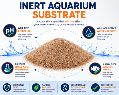 Aquarium Brown Silica Sand 25kg – Safe & pH Neutral