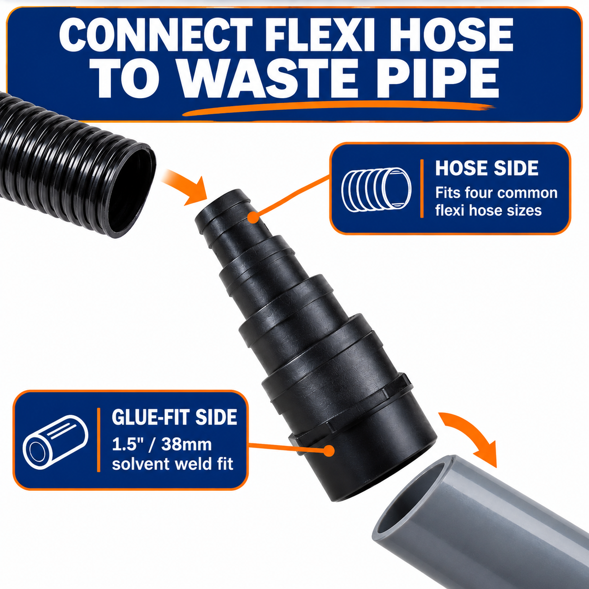 1.5" Solvent Weld Hosetail x5 Pond Pump Filter Hose Connector Adapter 38mm