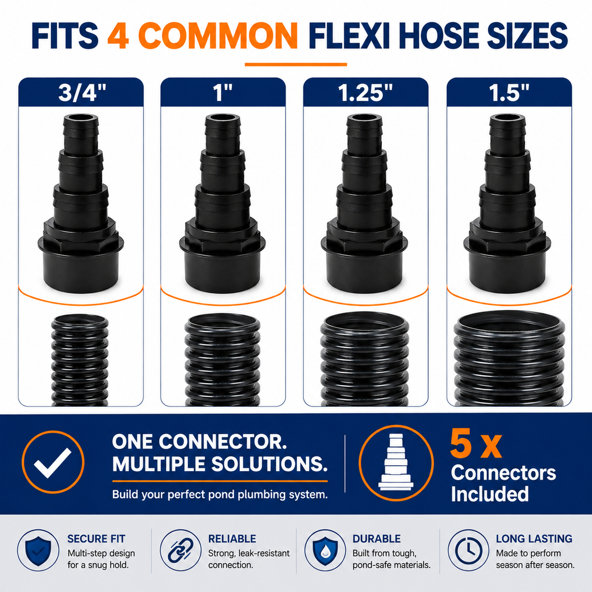 1.5" Solvent Weld Hosetail x5 Pond Pump Filter Hose Connector Adapter 38mm