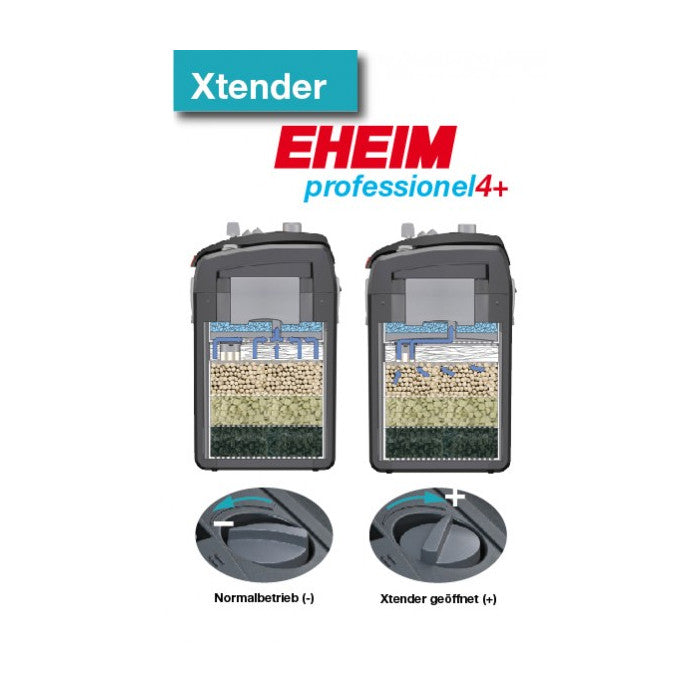 EHEIM Pro 4+ External Filter 600 (2275)