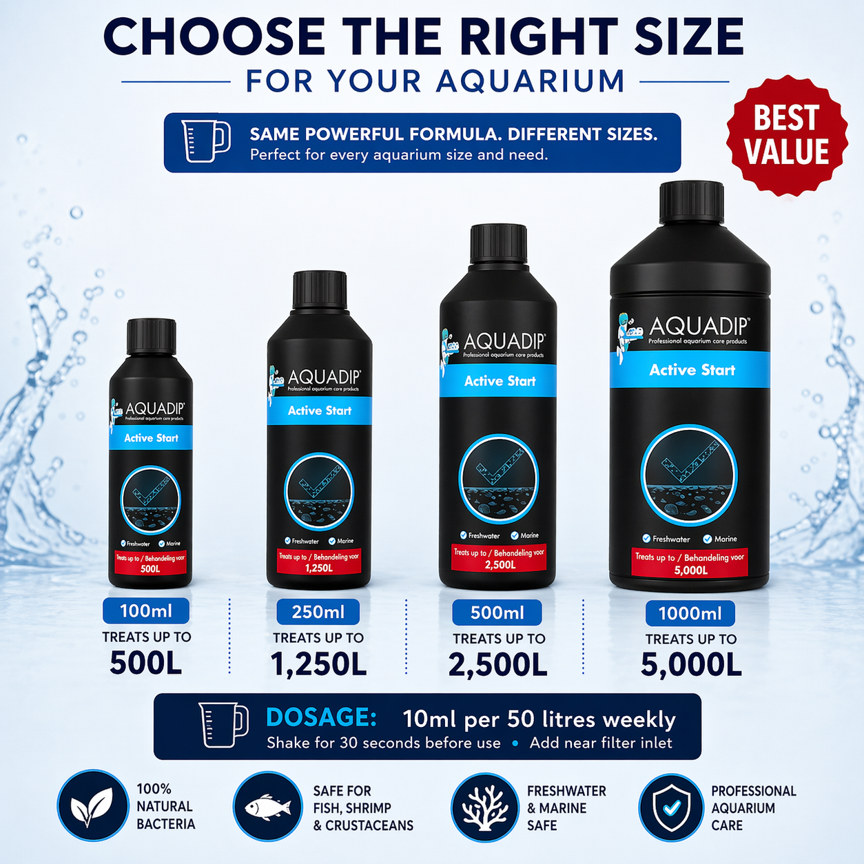 AQUADIP Active Start – Fast-Acting Bacterial Booster for Aquarium Stability