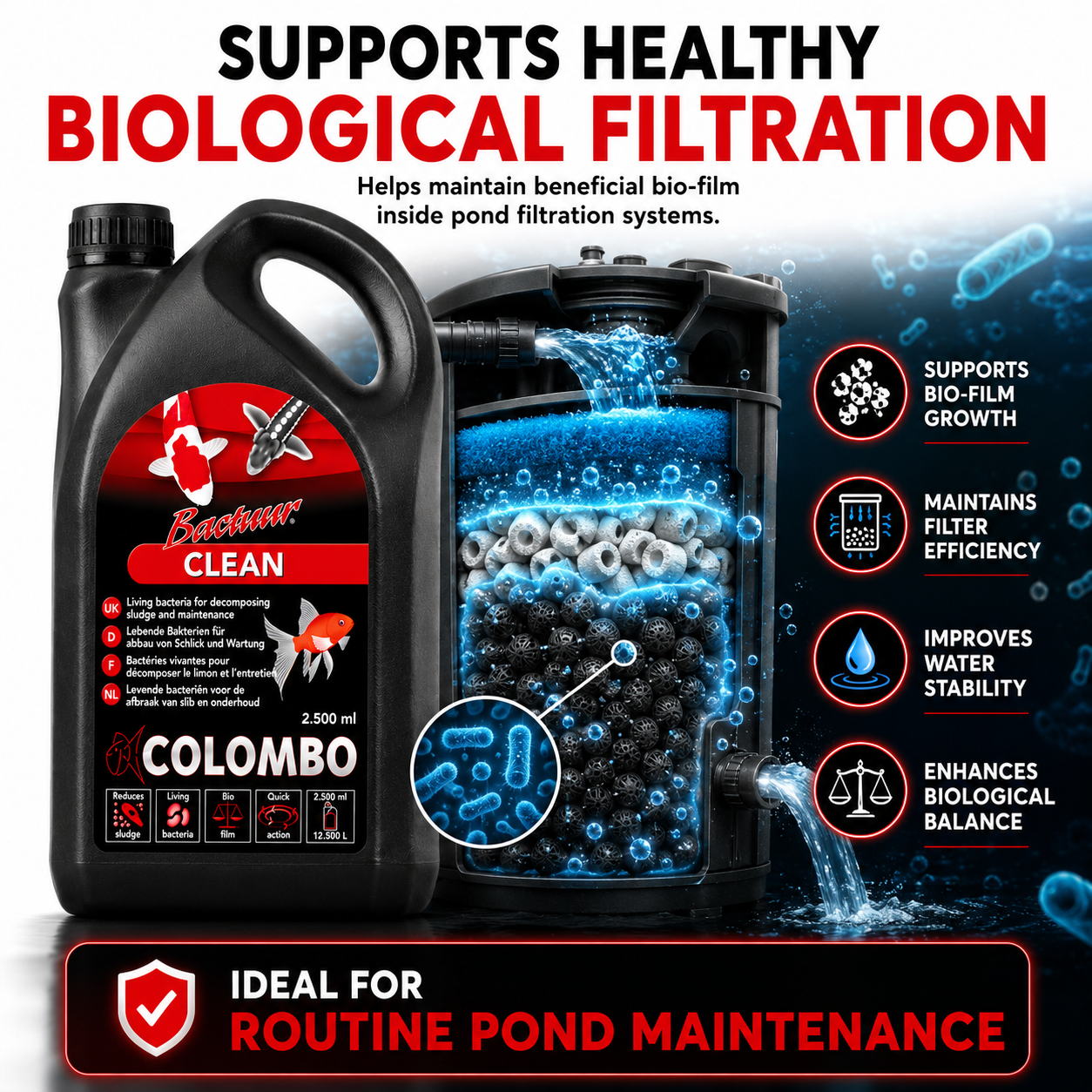 Colombo Bactuur Clean Pond Sludge Remover