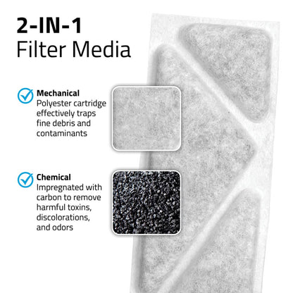 Fluval Spare Polycarbonate Cartridge for Flex 2.0 Aquarium Fish Tank Filter