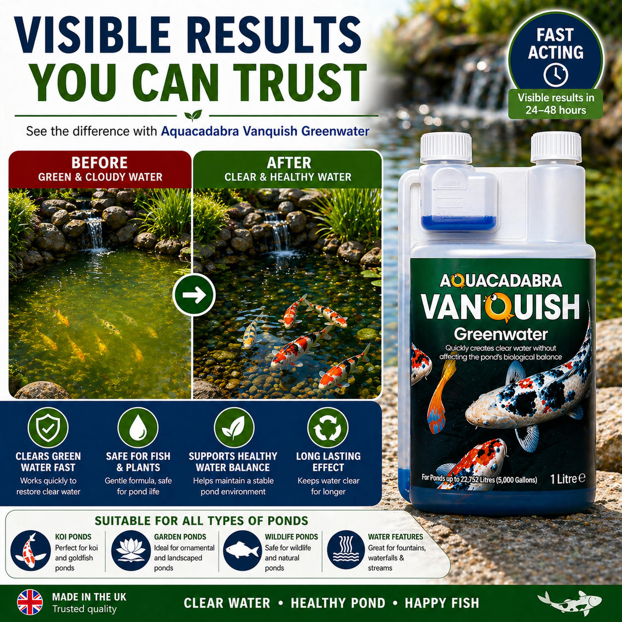 Aquacadabra Vanquish Anti Greenwater