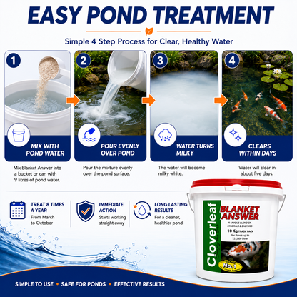 Cloverleaf Blanket Answer Pond Treatment
