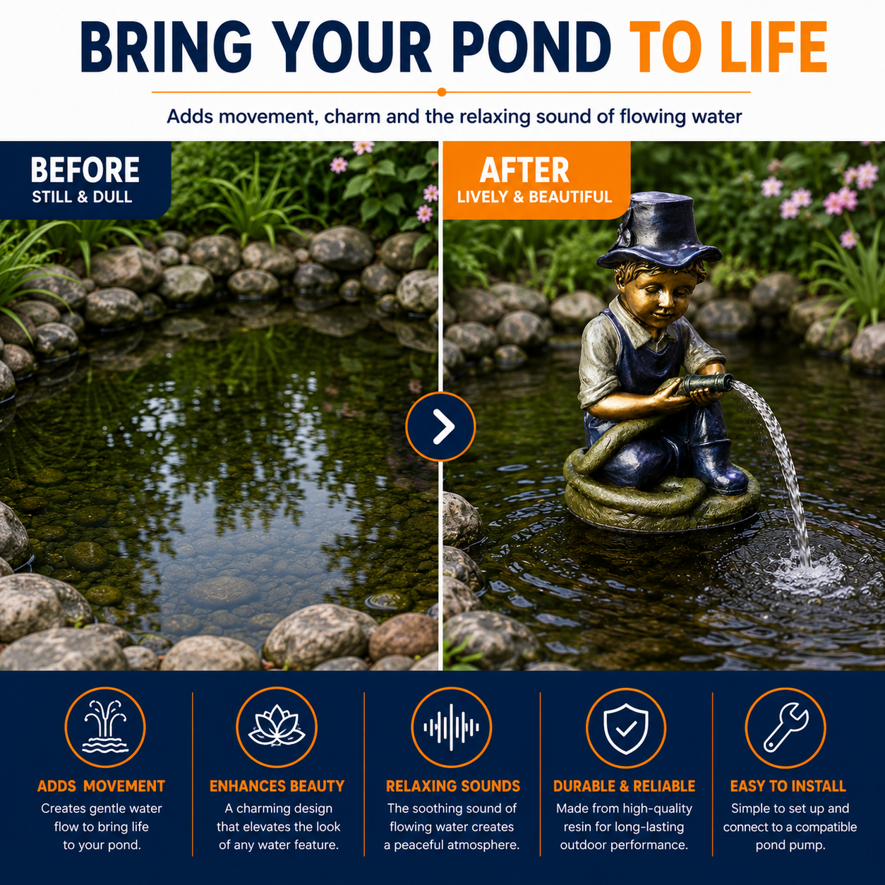 Bermuda Spitter Pond Decor Ornaments Kid with Hose Water Feature Ornament 