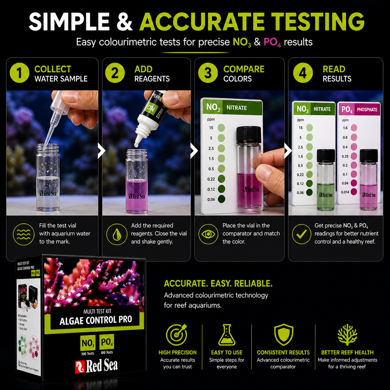 Red Sea Algae Control Test Kit (NO3/PO4) - R21520
