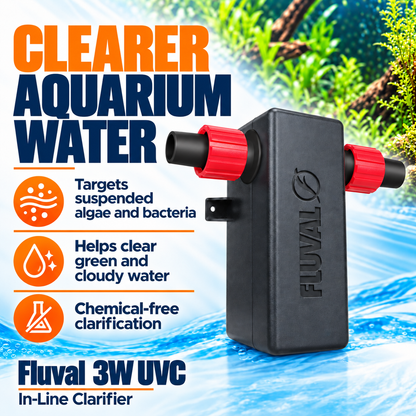 Fluval In-Line UVC Clarifier