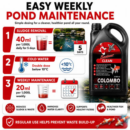 Colombo Bactuur Clean Pond Sludge Remover
