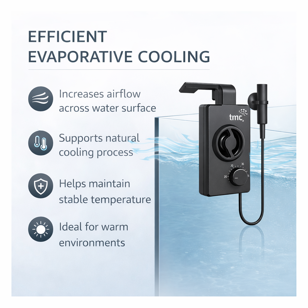 TMC Aquarium Cooling Fan System Fish Tank Cooler with Thermostat 12V
