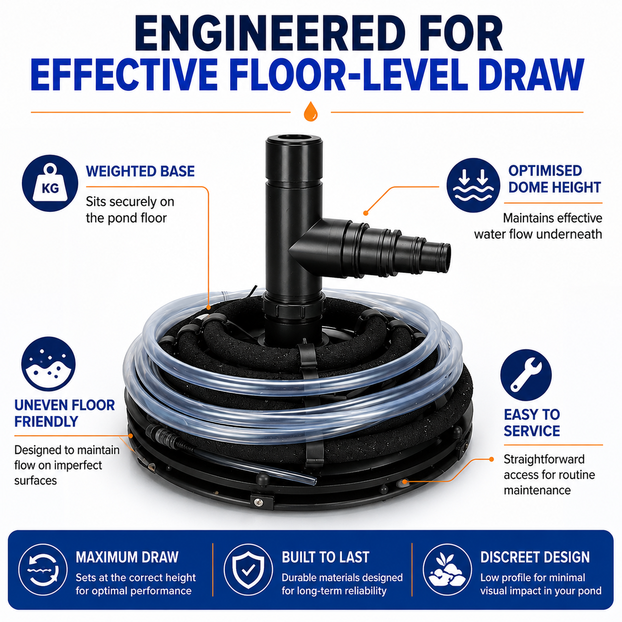 Aerated/Weighted RetroFit Suction Dome