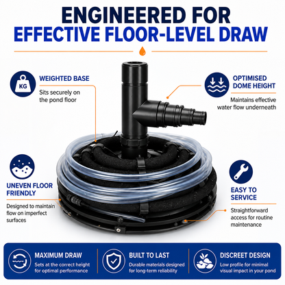 Aerated/Weighted RetroFit Suction Dome