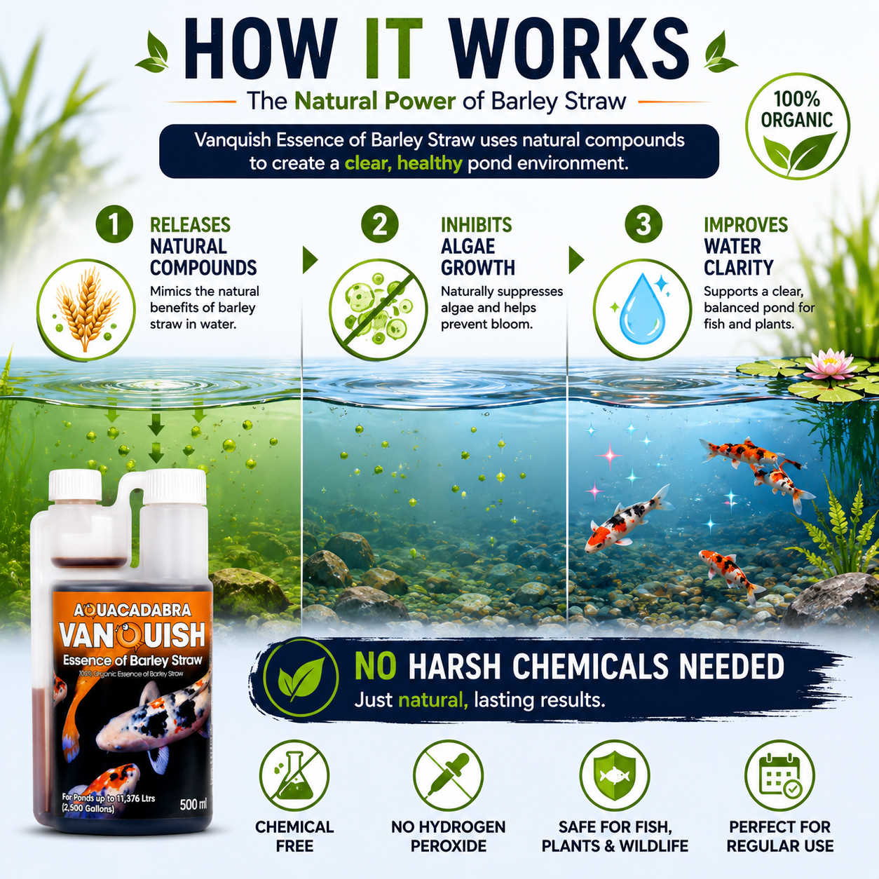 Aquacadabra Vanquish Essence of Barley Straw