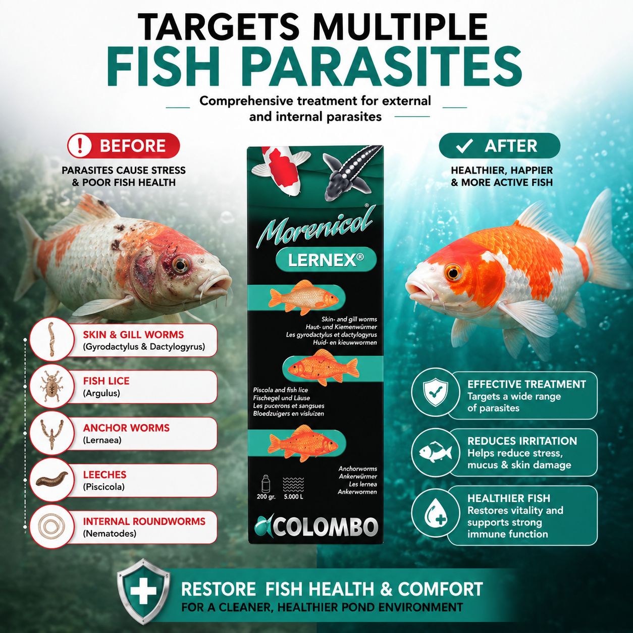 Colombo Lernex Pond Fish Parasite Treatment - Skin, Gill, & Anchor Worm Control
