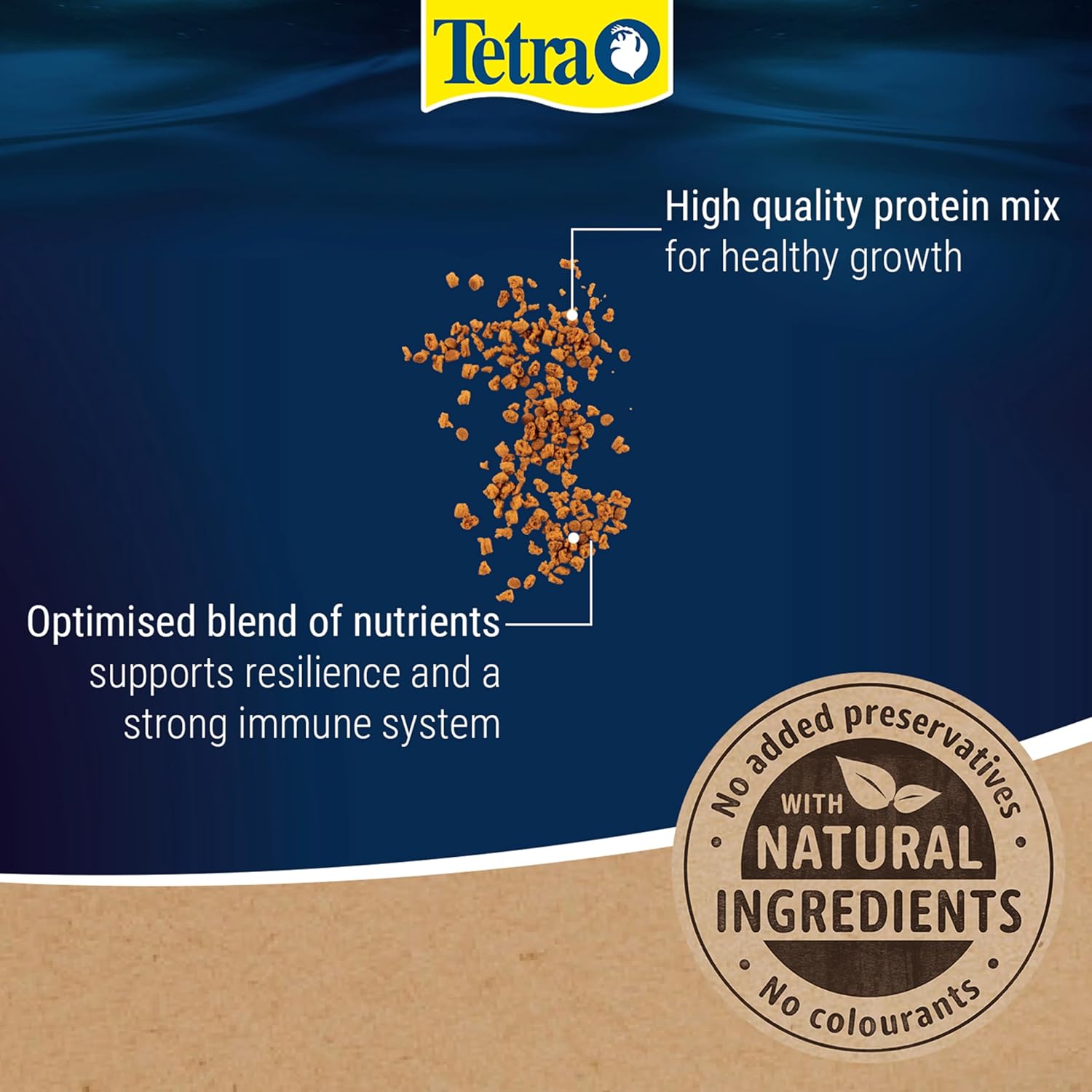 Tetra Prima Discus Granules 10L