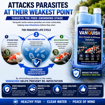Aquacadabra Vanquish Ulcer Parasite & Whitespot