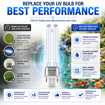 Aquacadabra PLS UV Replacement Bulb 5W 7W 9W 11W Pond Clarifier