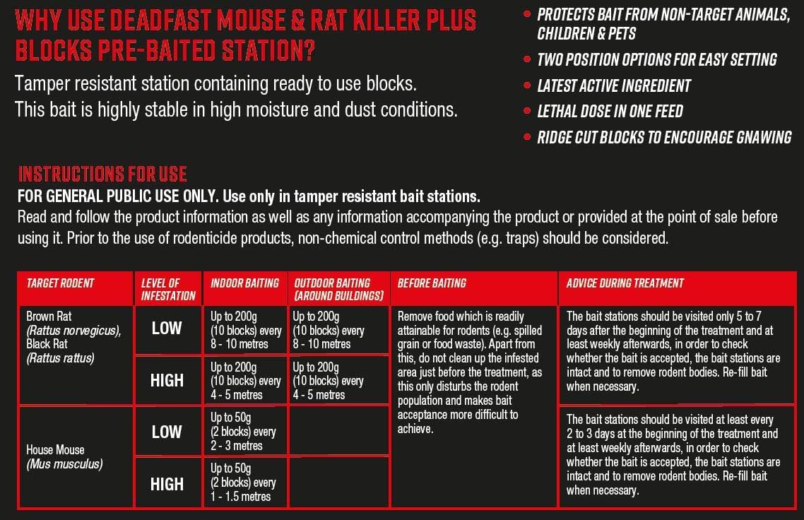 Deadfast Mouse and Rat Killer Plus All Weather 5x Bait Blocks 