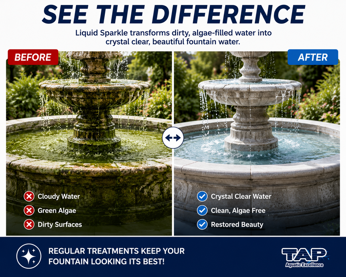 TAP Liquid Sparkle Water Feature Cleaner