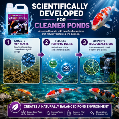 Aquacadabra Vanquish Sludge Pond Cleaner