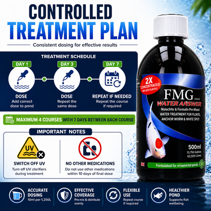 Cloverleaf FMG Water Answer Pond Water Treatment 250ml & 500ml