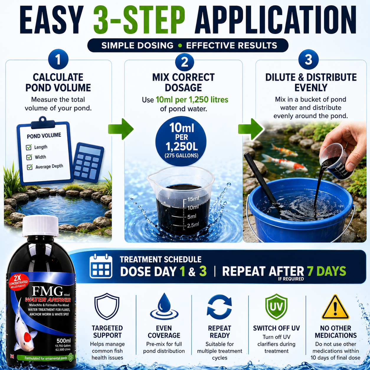 Cloverleaf FMG Water Answer Pond Water Treatment 250ml & 500ml