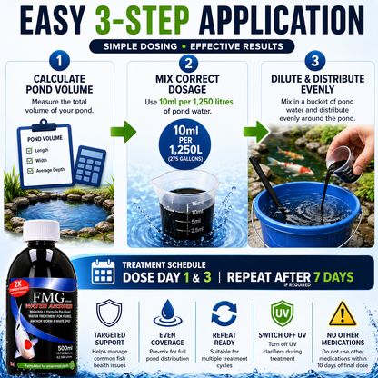 Cloverleaf FMG Water Answer Pond Water Treatment 250ml & 500ml