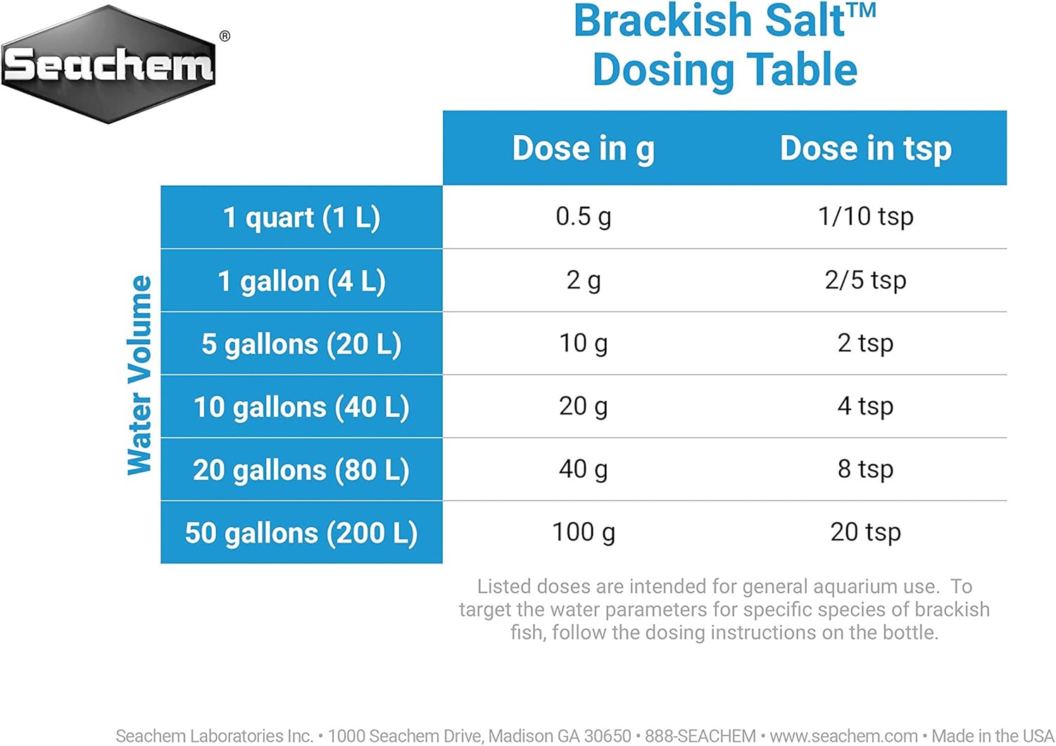 Seachem Brackish Aquarium Fish Tank Salt 