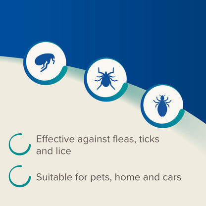 Beaphar Flea & Tick Spray 250ml Dimethicare Cats Dogs Home & Car Treatment