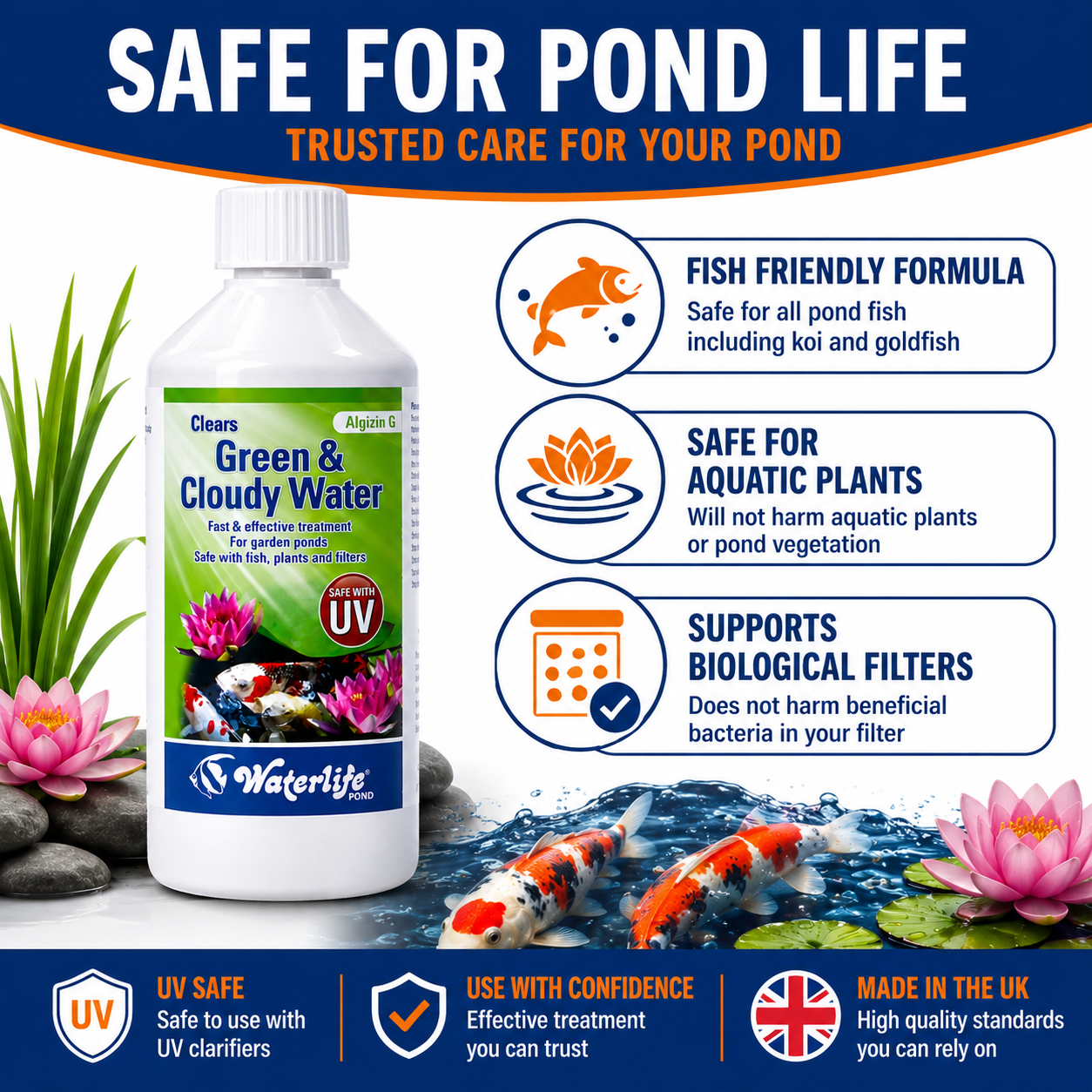 WaterLife Algizin G Pond Algae Green Cloudy Water Control Clears Fast Effective