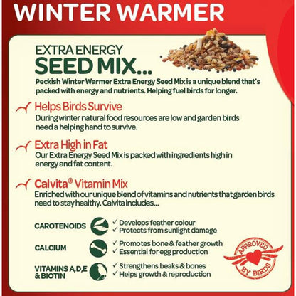 Peckish Winter Warmer Seed Mix 1.7kg